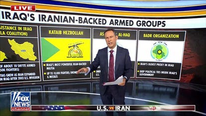US military strikes Iran-backed militias in Iraq amid heightened tensions