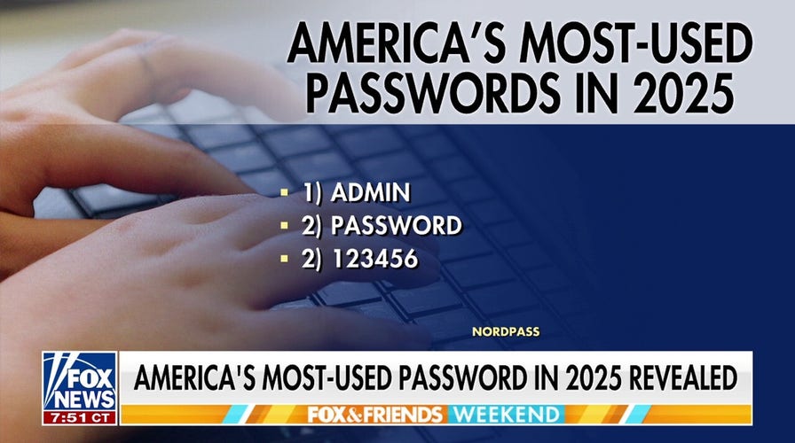 Most-used passwords of 2025 include '123456' and 'password'