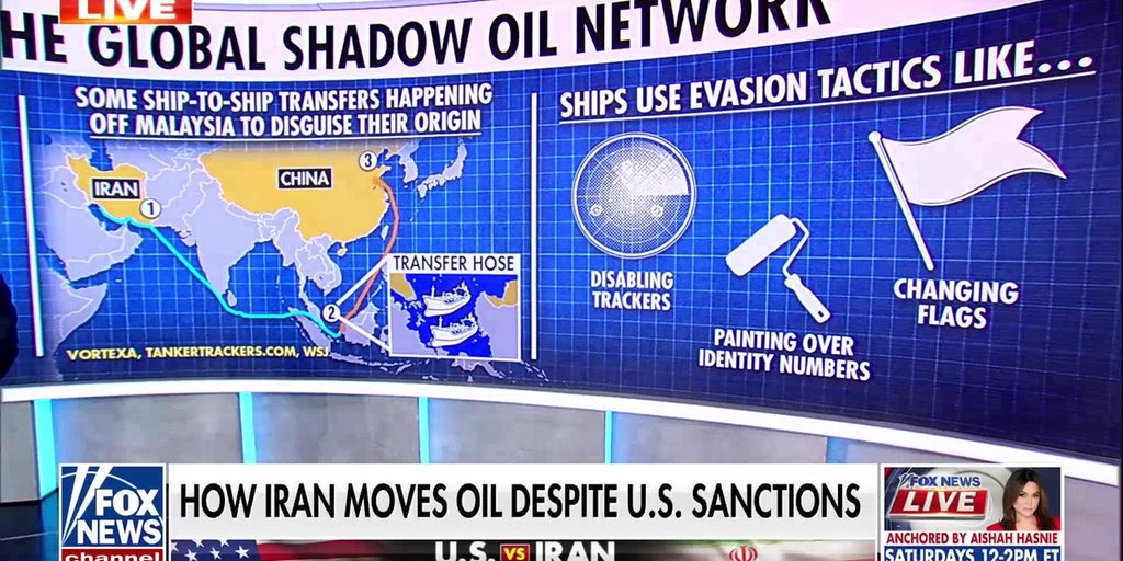 Iranian 'shadow fleet' evading US sanctions