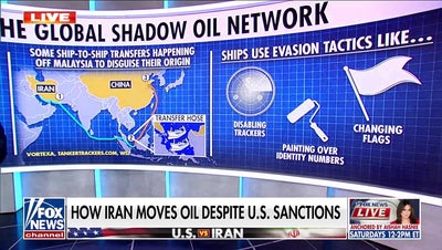 Iranian 'shadow fleet' evading US sanctions