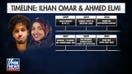 Rep. Ilhan Omar's 2009 marriage under scrutiny in reopened probe