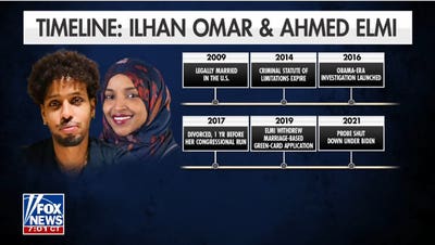 Rep Ilhan Omar's 2009 marriage under scrutiny in reopened probe - Fox News
