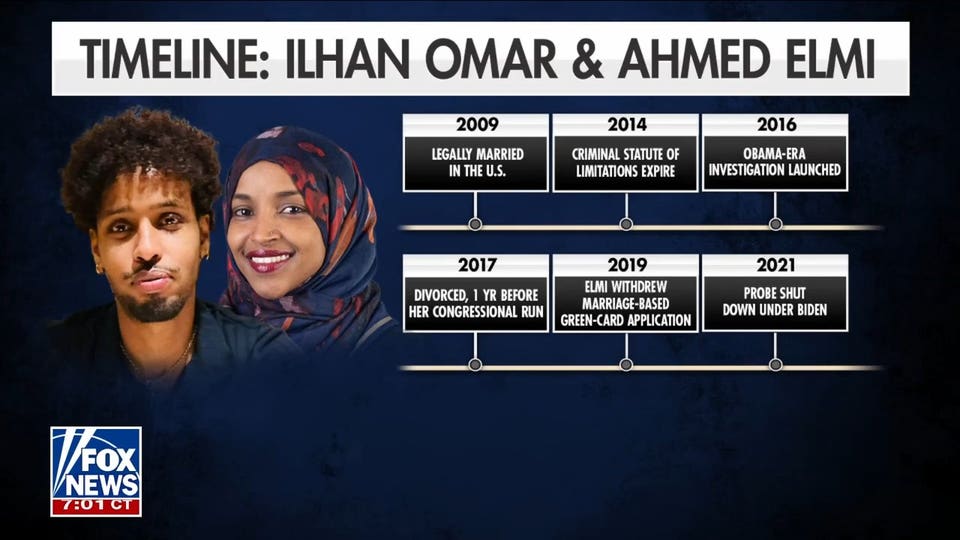 Rep. Ilhan Omar's 2009 marriage under scrutiny in reopened probe