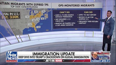 DHS says illegal immigrant arrests, deportations are up from 2025