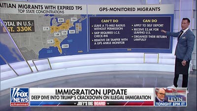 DHS says illegal immigrant arrests, deportations are up from 2025