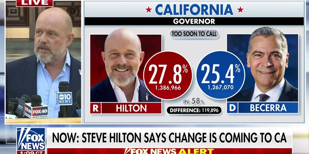 Steve Hilton: Change is coming