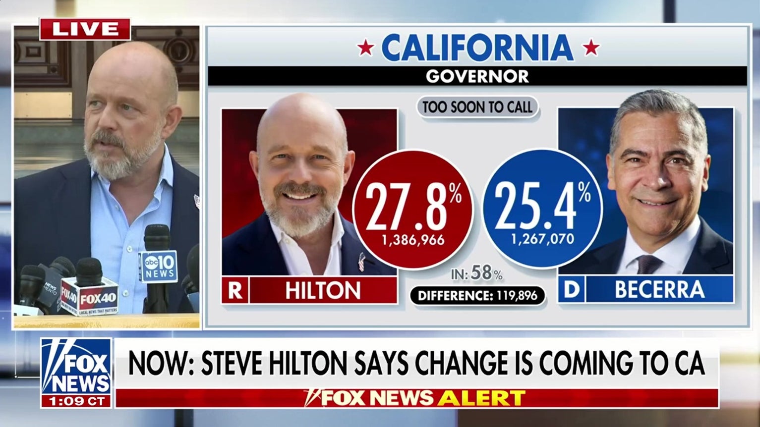 Steve Hilton: Change is coming