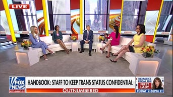 School district policy keeps parents in the dark about their child's gender identity - Fox News