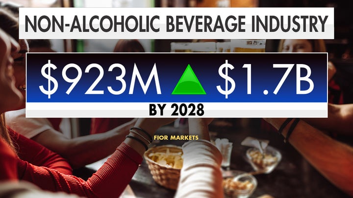 Sober curiosity rising: How Americans are redefining socializing in a drinking culture
