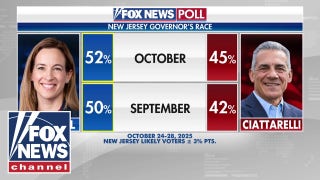 Race for NJ governor tightens with election just days away