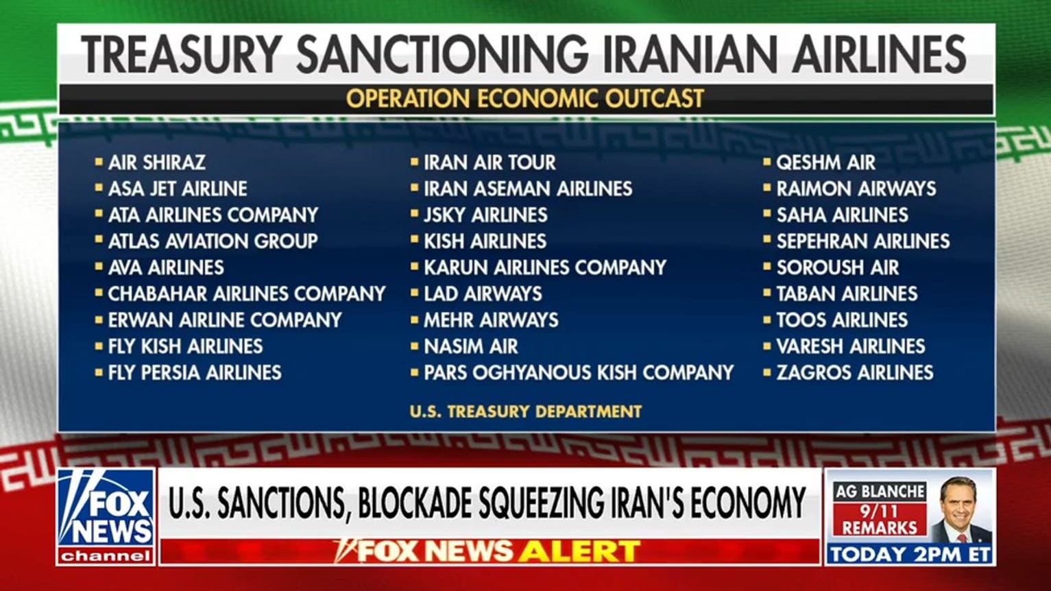US sanctions squeeze Iranian economy as tensions escalate