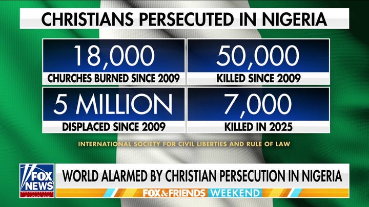 Lawmaker looks to designate Nigeria as 'a country of concern' due to Christian persecution