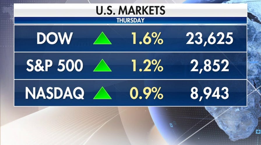 Hopes of a coronavirus vaccine boost markets