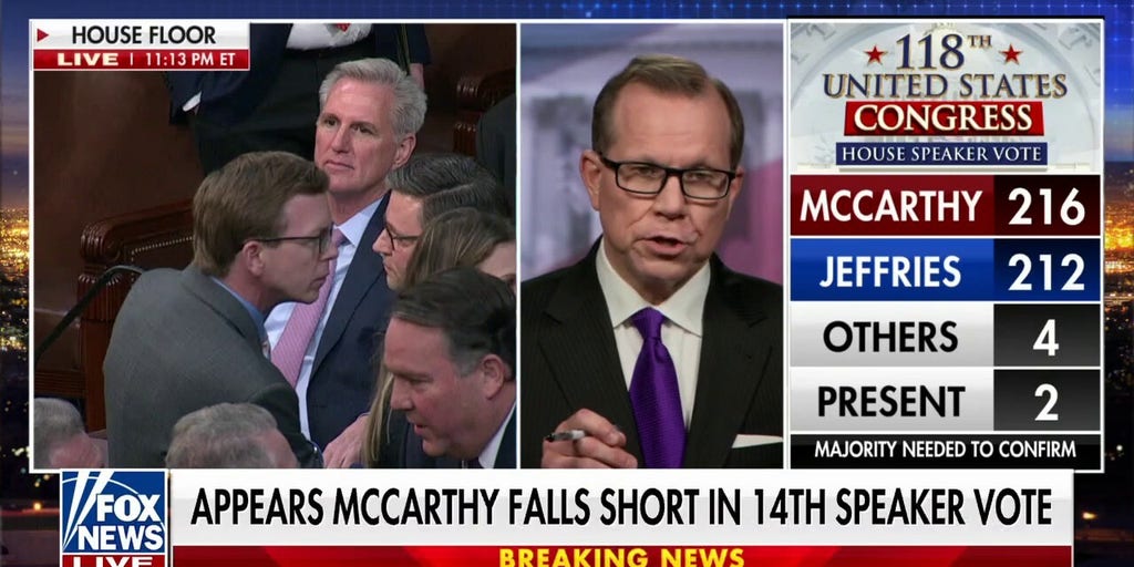 House appears to be one vote short for speaker Fox News Video