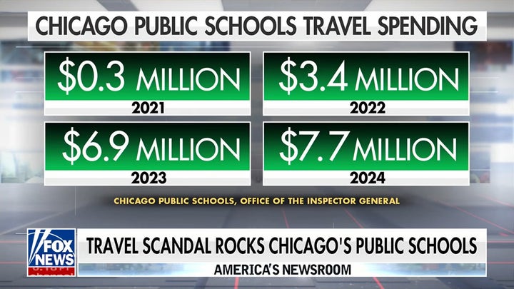 Watchdog report finds Chicago Public Schools spent millions on excessive travel