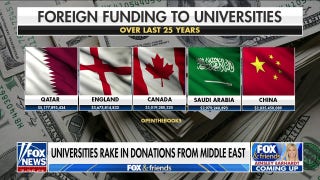 Billions donated by Middle East to American colleges: OpenTheBooks - Fox News