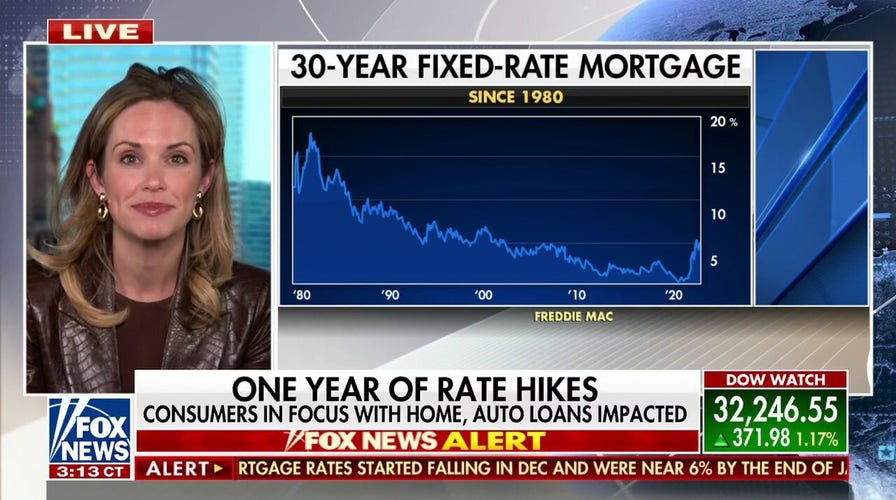 One year of rate hikes affecting ‘all areas of the market’: Kirsten Jordan
