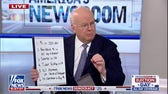Karl Rove breaks down major 2025 state and city elections