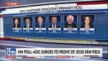 AOC tops New Hampshire Democratic primary poll for 2028