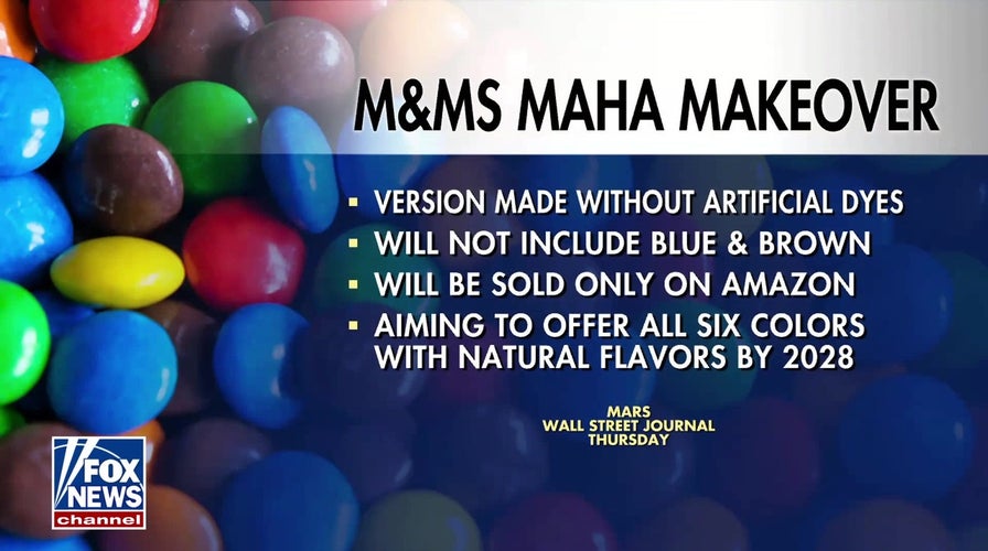 M&M's gets 'MAHA makeover' to remove artificial dyes