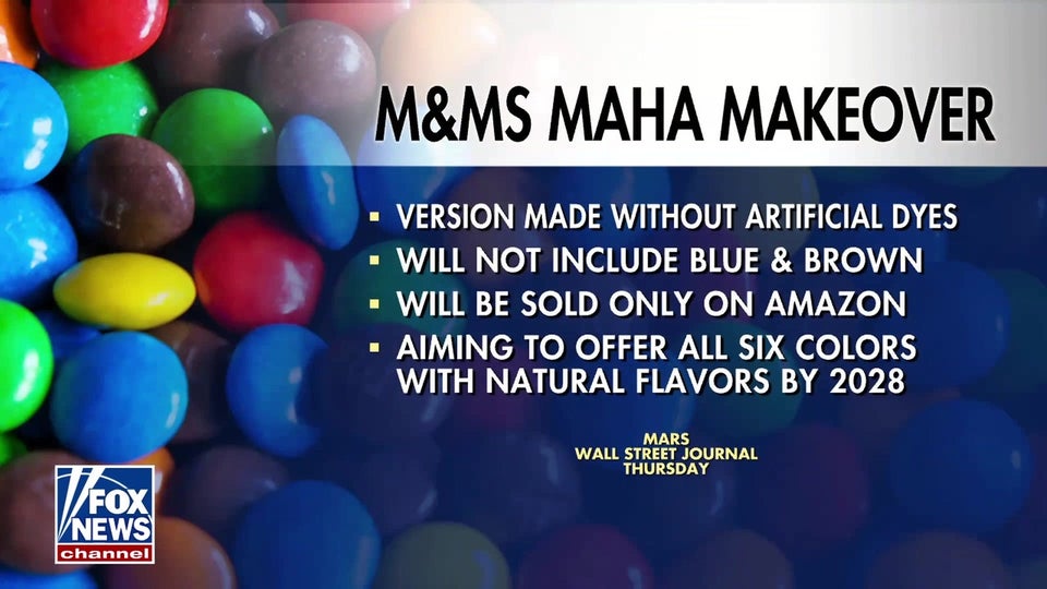 M&M's gets 'MAHA makeover' to remove artificial dyes