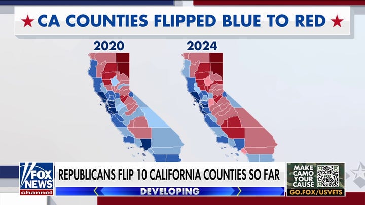 Control of the House hangs in the balance with California's outstanding races