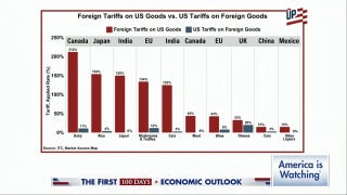 'Trump is being blamed for pointing out unfair trade,' former Bush official says