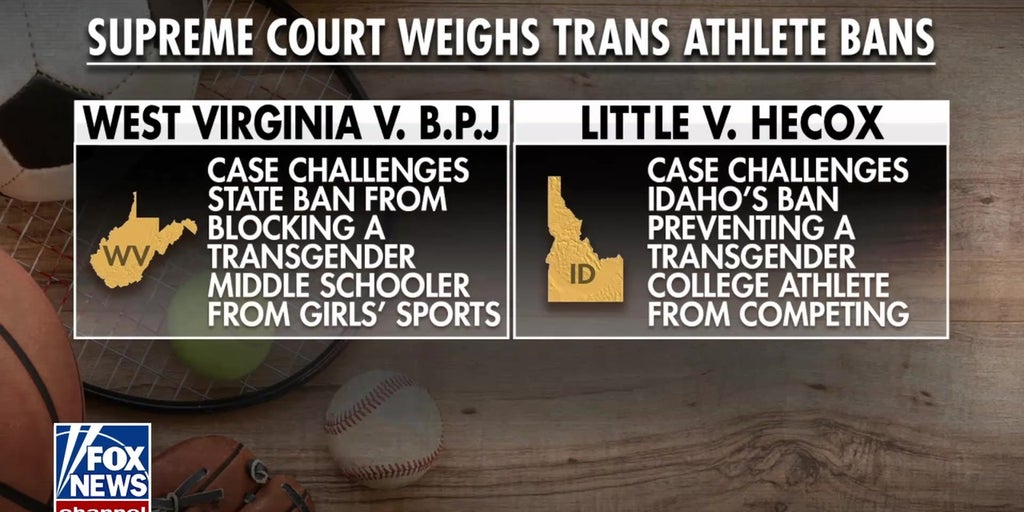 Supreme Court to hear arguments on trans athlete bans in women's sports