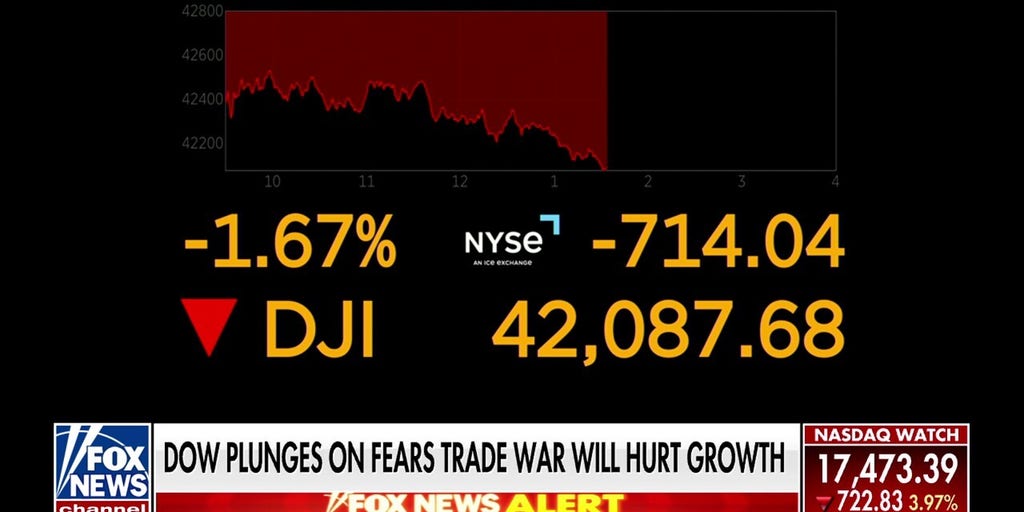 Markets tumble on recession, trade war fears after Trump suggests 'period of transition'