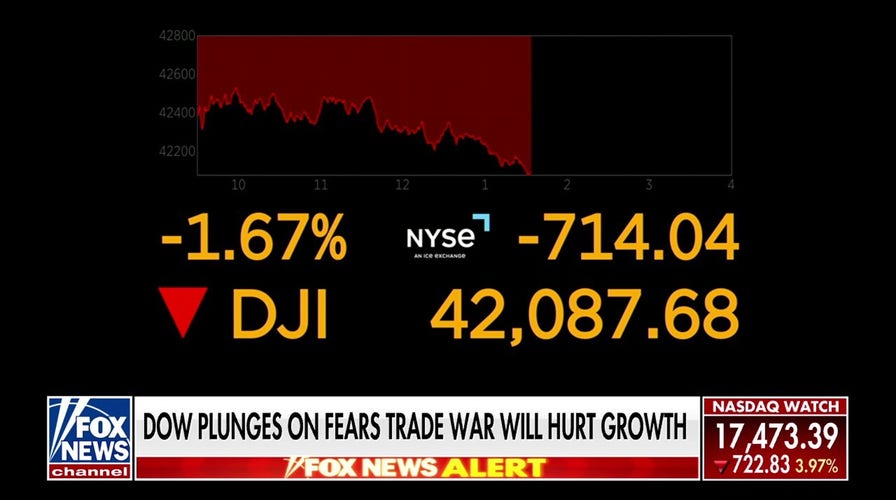 Markets tumble on recession, trade war fears after Trump suggests 'period of transition'