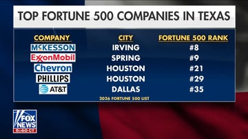 Chuck DeVore on why Texas lures Fortune 500 companies