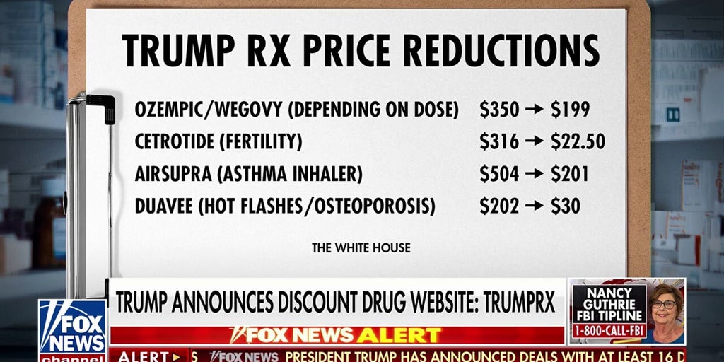 Trump unveils TrumpRx to offer discounted prescription drugs