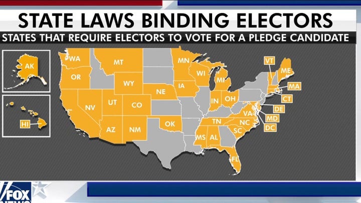 Electoral College voting to certify Biden as 46th president of US