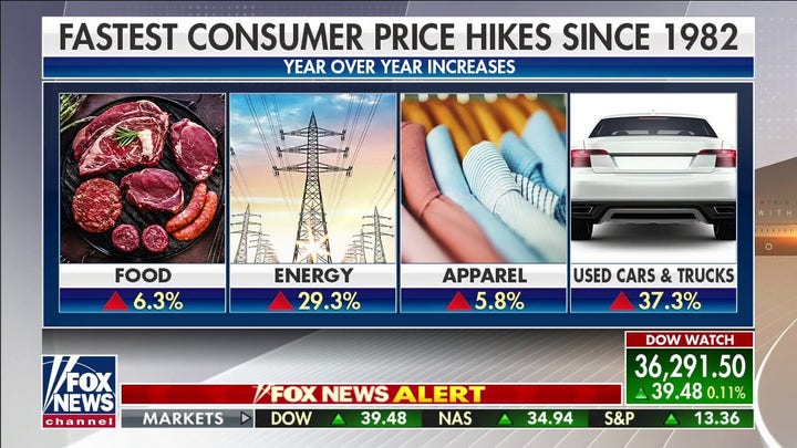 Inflation jumps at fastest clip in nearly 40 years