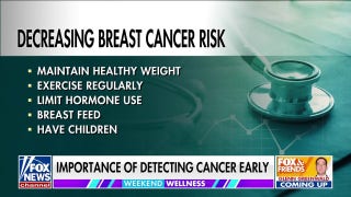 'Aggressive' breast cancer increasing in younger women - Fox News