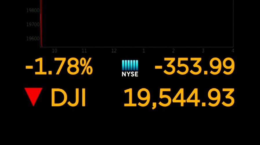Stocks down as Congress considers trillion-dollar coronavirus stimulus