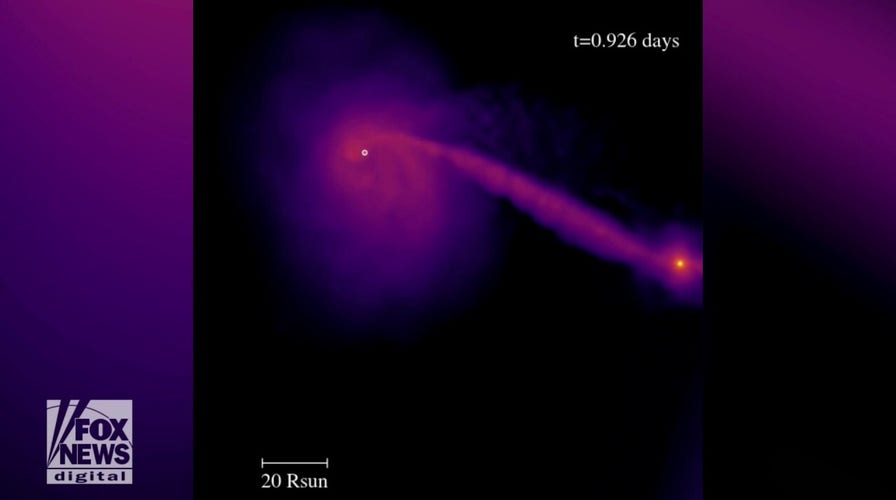 Black holes seen grabbing wayward stars in 3D simulation
