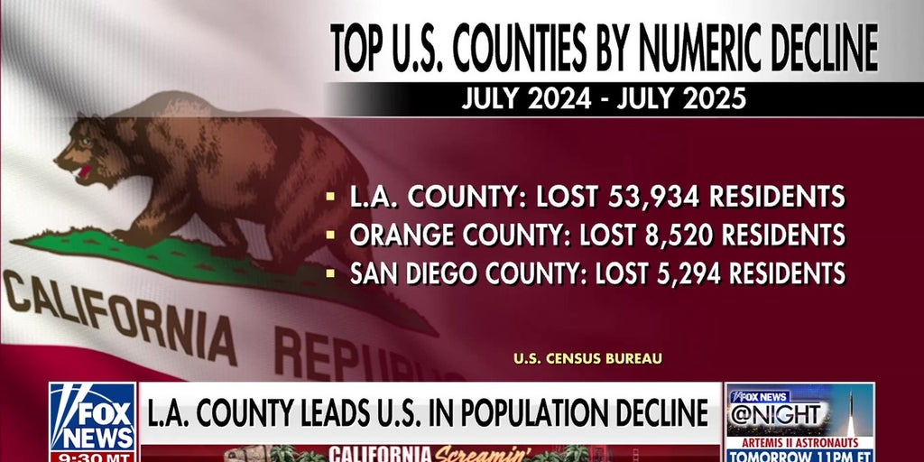 Californians look at the future and they don't see anything here,  Jenny Rae Le Roux says