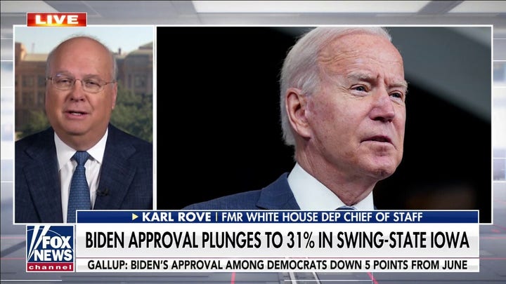Karl Rove on Biden’s sinking approval rating: ‘Nobody's being held responsible’ for Biden admin fumbles