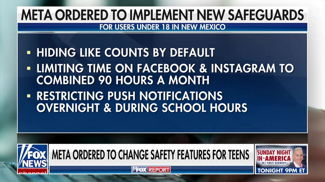 Meta ordered to pay $942M and implement new teen safety features by New Mexico judge