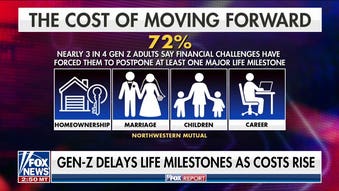 Gen Z forced to delay major life milestones due to rising costs