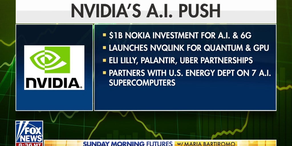 Nvidia Leads AI Chip Manufacturing Shift to U.S., Seeks China Market via Trump-Xi Trade Deal