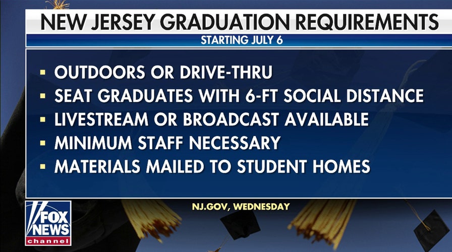 New Jersey to allow outdoor graduation ceremonies in July after students sue governor