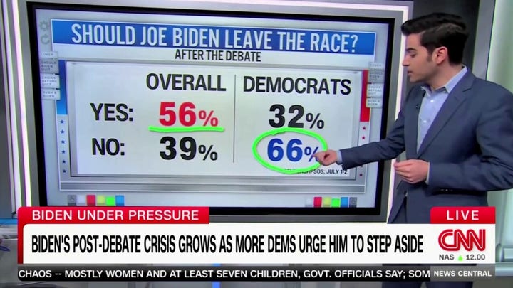Democrats still 'like Joe Biden,' majority 'don't want him to quit' despite debate, pollster says