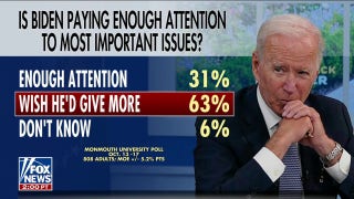 'The Five': Biden's 'mega MAGA trickle down' - Fox News