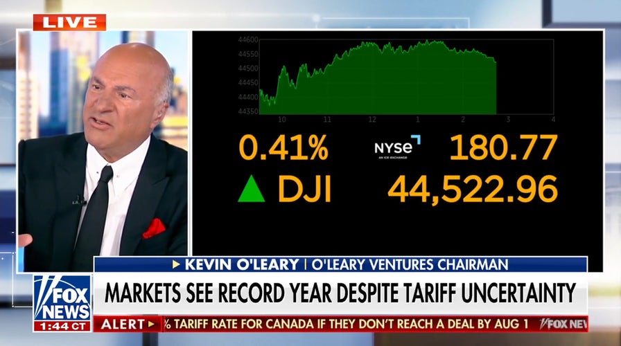 US markets at all-time highs, starting to see President Trump’s strategy with ‘more clarity’: Kevin O’Leary