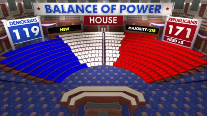 These key races could decide control of the House