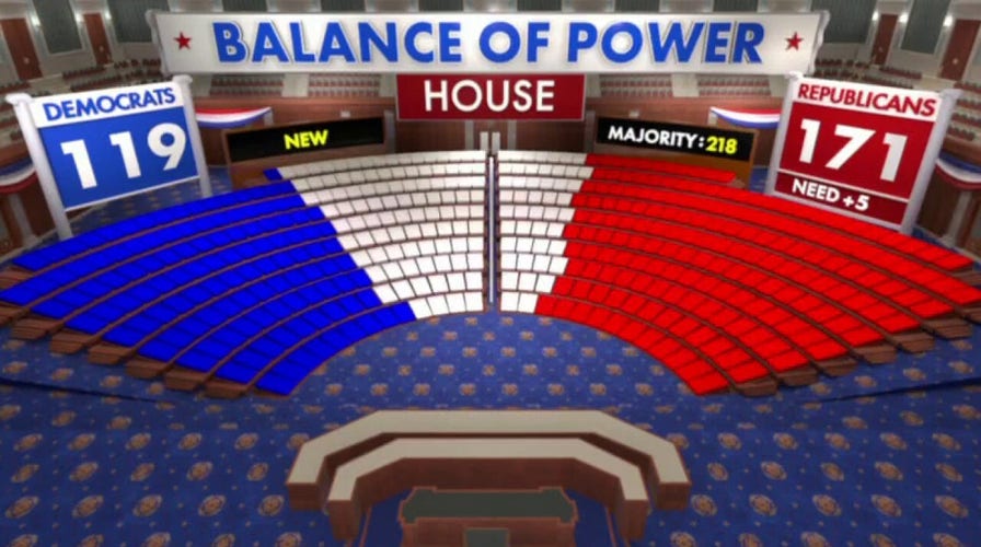 These key races could decide control of the House