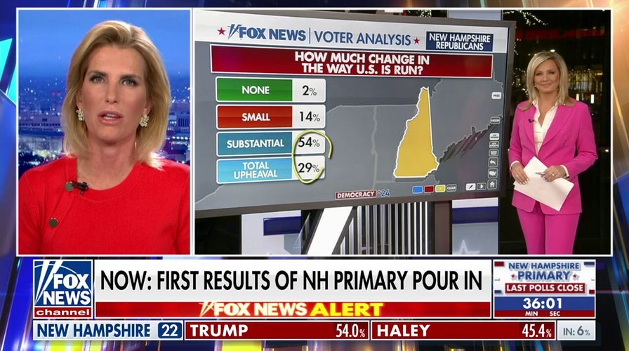 Voters want US to be 'less active' in solving the world's problems, poll shows