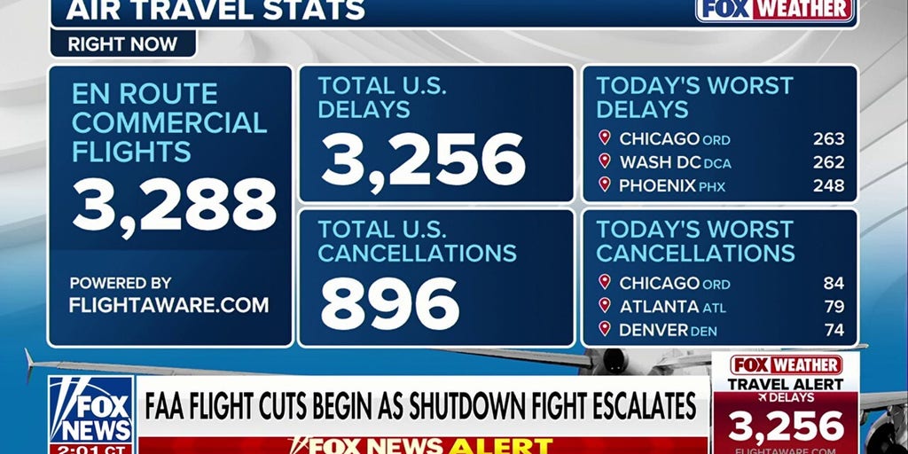 Mom-daughter duo say they hope travel stays calm amid delays, cancellations